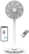 Duux Whisper Flex 2 Smart ventilateur sur pied - blanc 570404 - 1