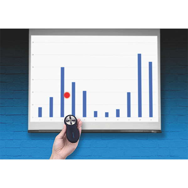 Kensington pointeur de présentation sans fil avec laser rouge 230042 - 3