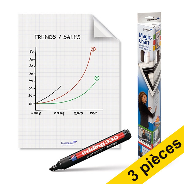 Offre : 3x Legamaster Magic-Chart chevalet de conférence 60 x 80 cm (25 feuilles) 261996 - 1