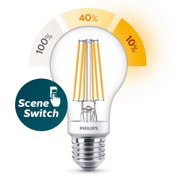 Philips E27 SceneSwitch ampoule LED poire 7,5W (60W) LPH02501 - 1