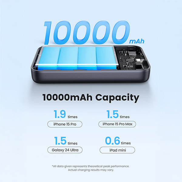 Ugreen powerbank magnétique sans fil (10 000 mAh) AUG00029 - 5