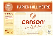 Papier millimétré